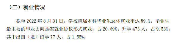 海南师范大学就业质量如何前景好吗