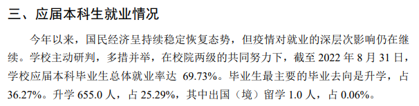 陕西中医药大学就业质量如何前景好吗