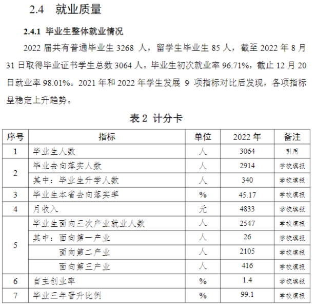 江苏航运职业技术学院就业质量如何前景好吗