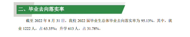 北京语言大学就业质量如何前景好吗