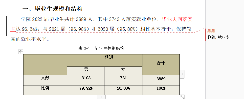 成都航空职业技术学院就业质量如何前景好吗