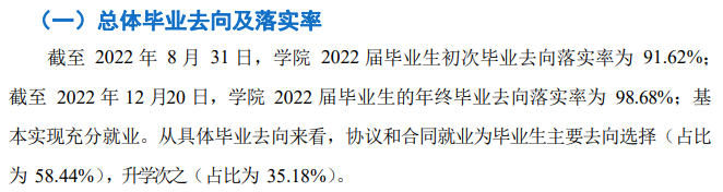 无锡职业技术学院就业质量如何前景好吗