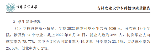 吉林农业大学就业质量如何前景好吗