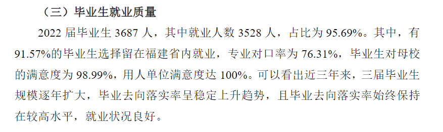 漳州城市职业学院就业质量如何前景好吗