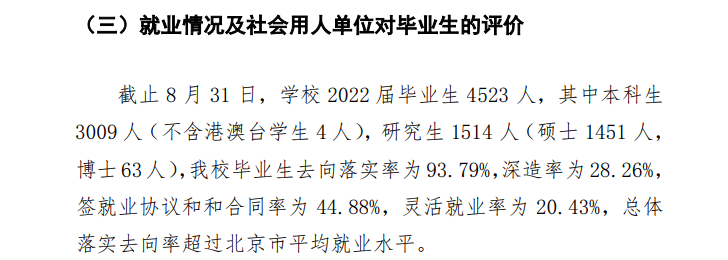 首都经济贸易大学就业质量如何前景好吗