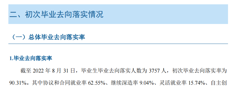 湖南信息职业技术学院就业质量如何前景好吗