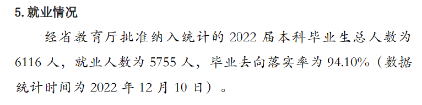 广东财经大学就业质量如何前景好吗