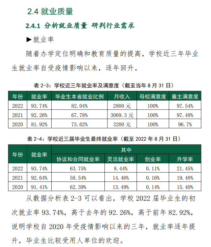 湖北幼儿师范高等专科学校就业质量如何前景好吗