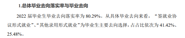 重庆财经学院就业质量如何前景好吗 重庆财经学院就业质量如何前景好吗