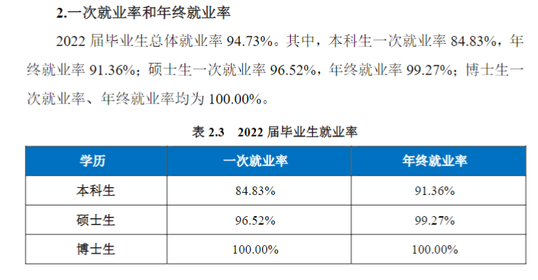 南京航空航天大学就业质量如何前景好吗 南京航空航天大学就业质量如何前景好吗