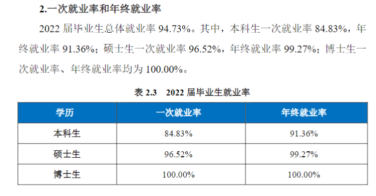 南京航空航天大学就业质量如何前景好吗