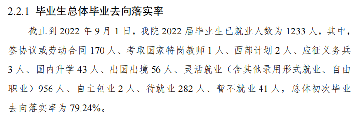 天津外国语大学滨海外事学院就业质量如何前景好吗