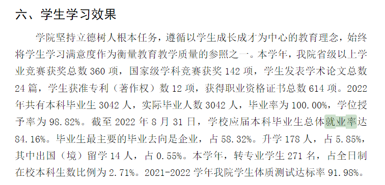 福建农林大学金山学院就业质量如何前景好吗 福建农林大学金山学院就业质量如何前景好吗