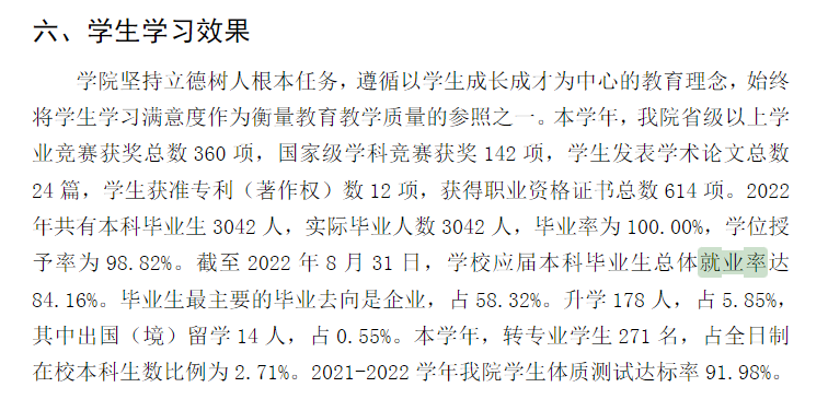 福建农林大学金山学院就业质量如何前景好吗