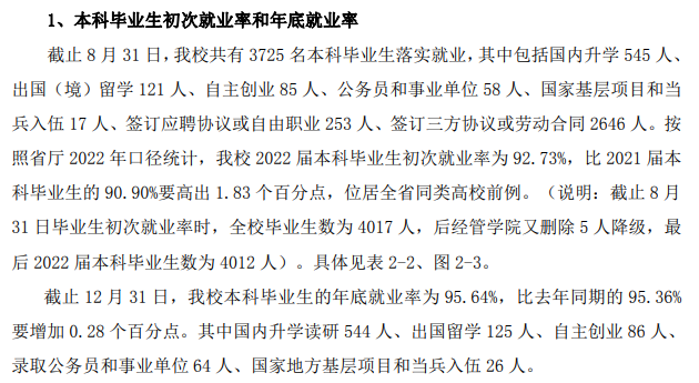 浙江科技学院就业质量如何前景好吗