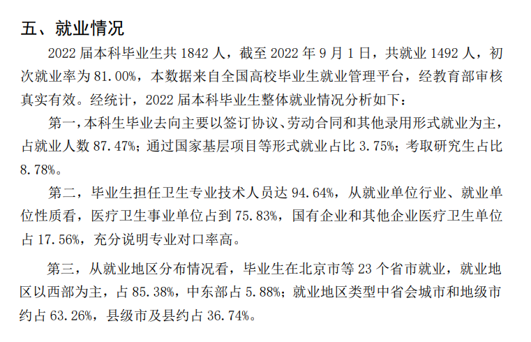 甘肃医学院就业质量如何前景好吗 甘肃医学院就业质量如何前景好吗