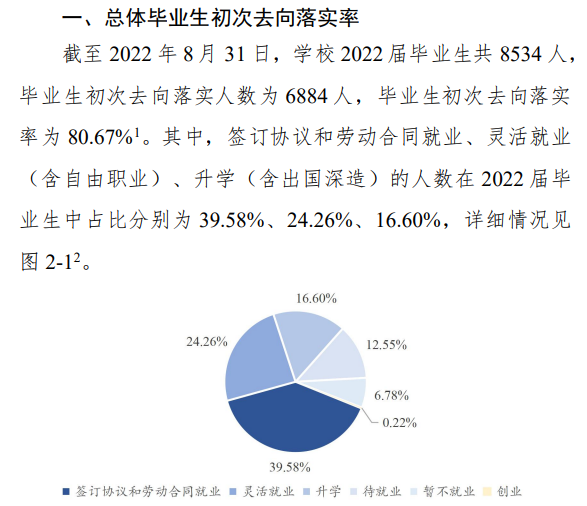 郑州航空工业管理学院就业质量如何前景好吗