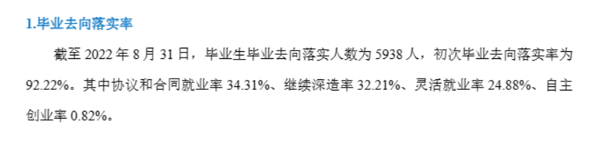 南宁职业技术学院就业质量如何前景好吗