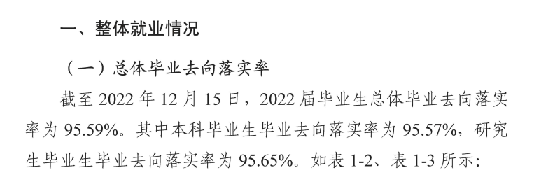 广东外语外贸大学就业质量如何前景好吗