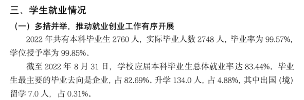 泰山科技学院就业质量如何前景好吗 泰山科技学院就业质量如何前景好吗