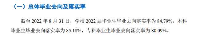 重庆人文科技学院就业质量如何前景好吗