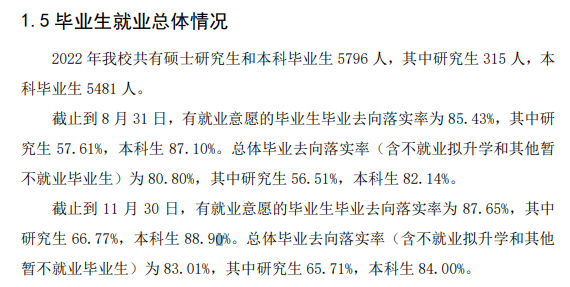 河北科技师范学院就业质量如何前景好吗