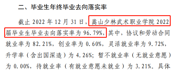 嵩山少林武术职业学院就业质量如何前景好吗