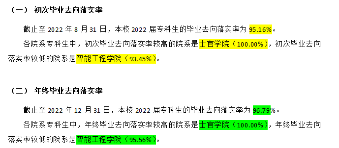 江苏信息职业技术学院就业质量如何前景好吗 江苏信息职业技术学院就业质量如何前景好吗