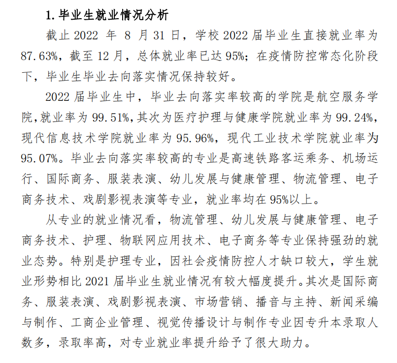 武汉商贸职业学院就业质量如何前景好吗 武汉商贸职业学院就业质量如何前景好吗