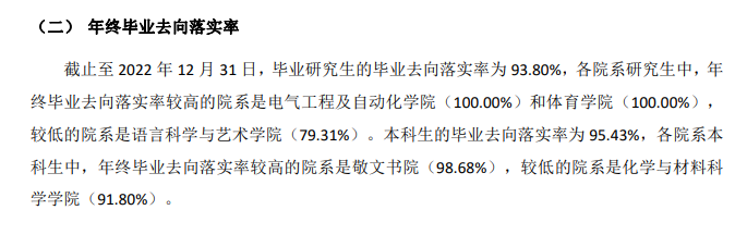 江苏师范大学就业质量如何前景好吗 江苏师范大学就业质量如何前景好吗