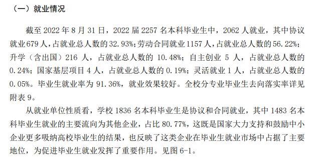 山东石油化工学院就业质量如何前景好吗