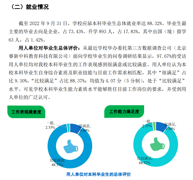 武汉轻工大学就业质量如何前景好吗