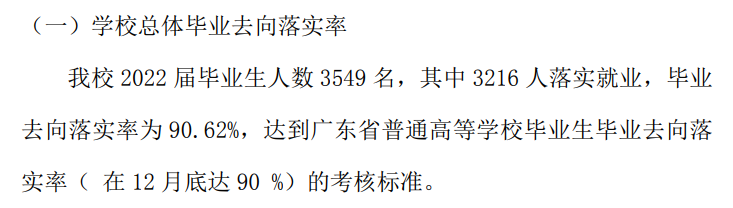 广州涉外经济职业技术学院就业质量如何前景好吗