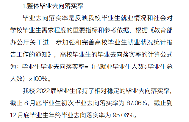 吉林建筑科技学院就业质量如何前景好吗