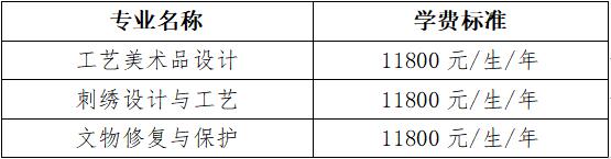 2023年长江艺术工程职业学院单招章程