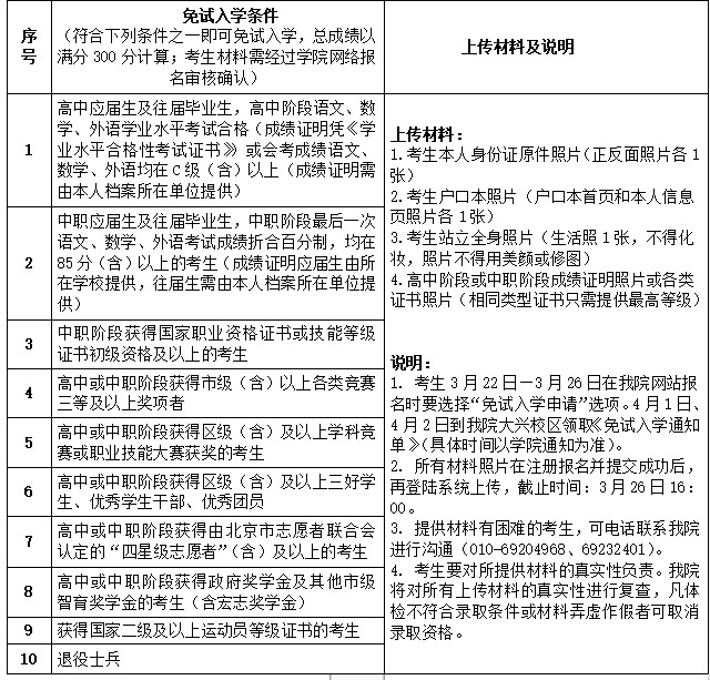 2023年北京交通运输职业学院高职自主招生章程