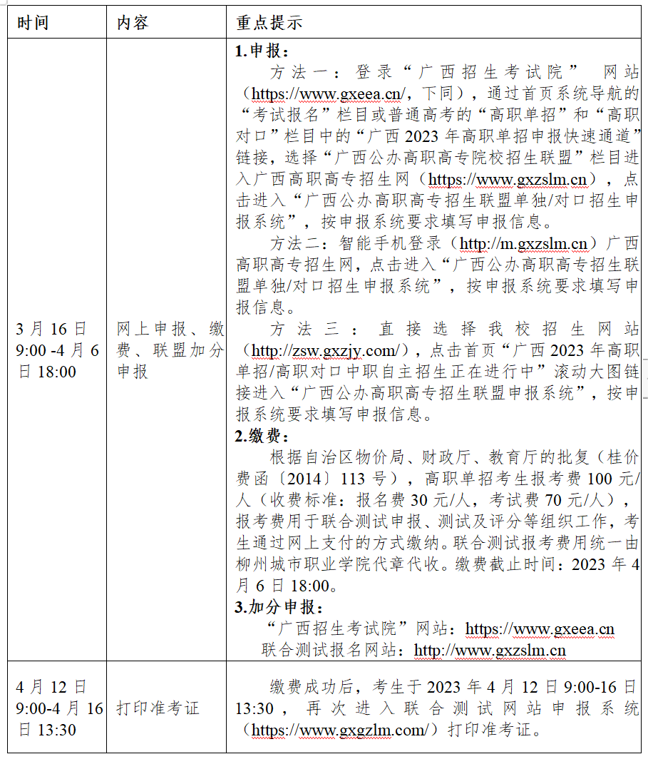 2023年广西职业技术学院单招简章