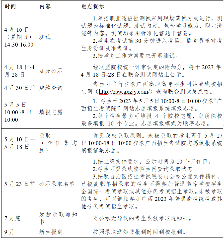 2023年广西职业技术学院单招简章
