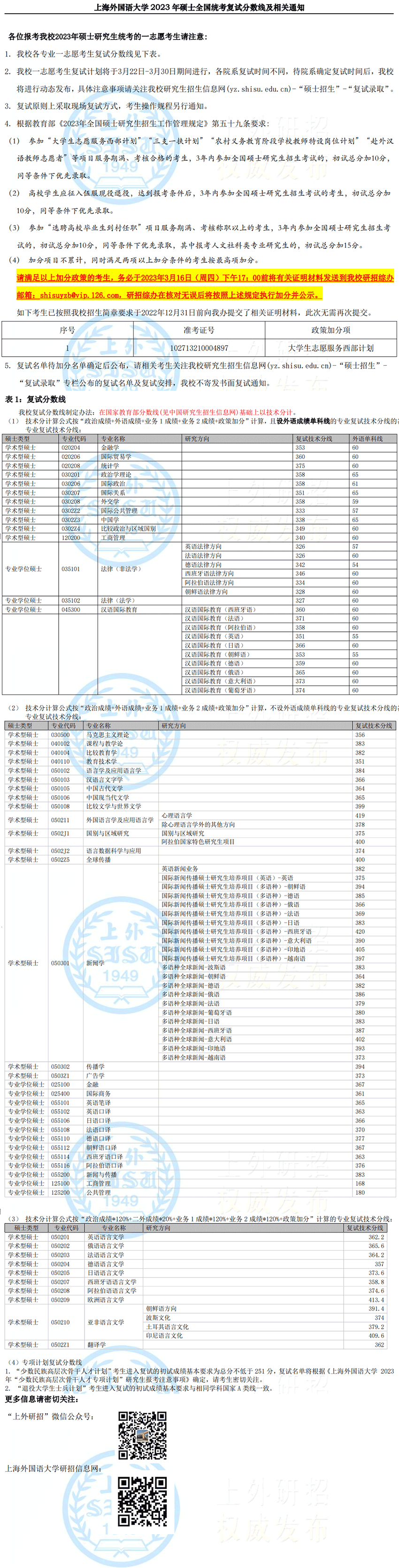 2023上海外国语大学考研分数线 2023上海外国语大学考研分数线