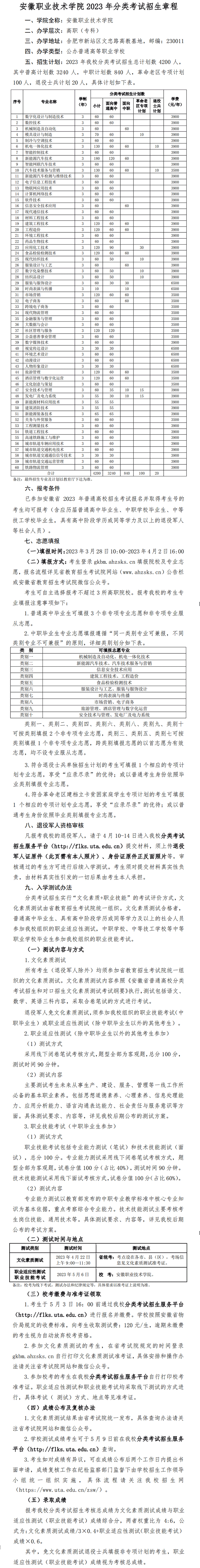 2023年安徽职业技术学院分类考试招生章程