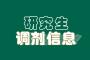 2023广西医科大学研究生调剂信息