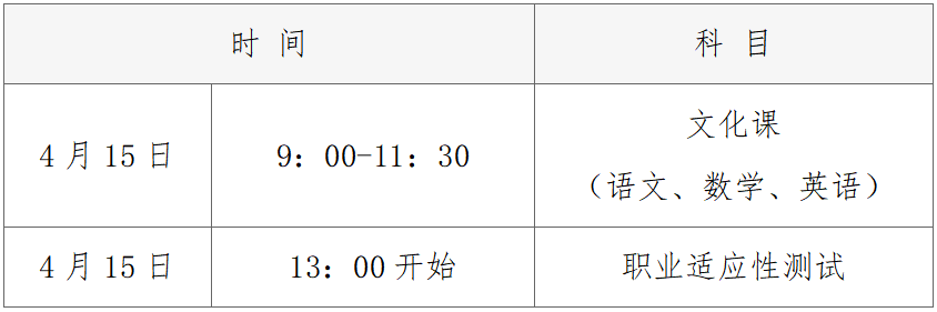 2023年辽宁师范高等专科学校单招简章