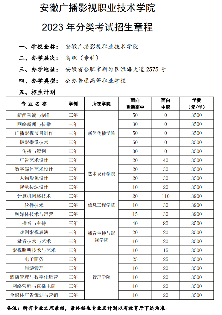 2023年安徽广播影视职业技术学院分类考试招生章程