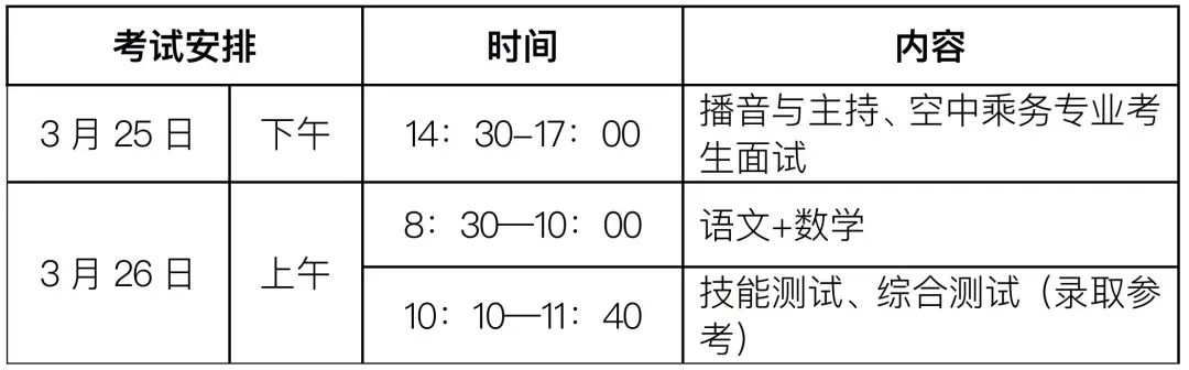 2023年江西泰豪动漫职业学院单招简章