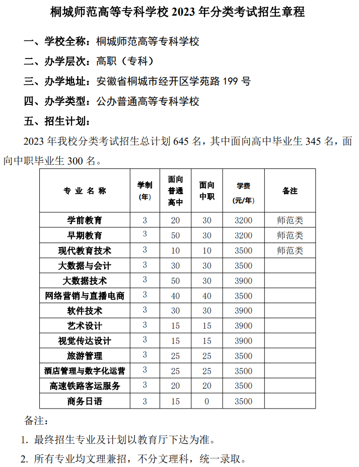 2023年桐城师范高等专科学校分类考试招生章程