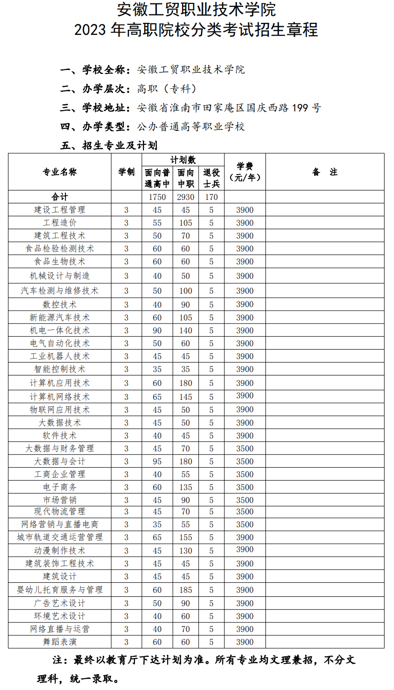 2023年安徽工贸职业技术学院分类考试招生章程