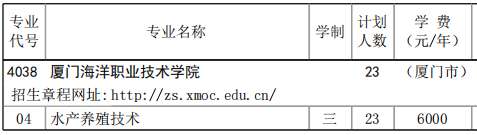 2023厦门海洋职业技术学院高职分类考试招生学费及各专业学费多少钱一年