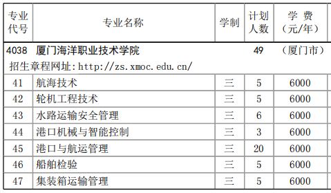 2023厦门海洋职业技术学院高职分类考试招生学费及各专业学费多少钱一年