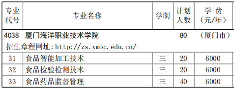 2023厦门海洋职业技术学院高职分类考试招生学费及各专业学费多少钱一年