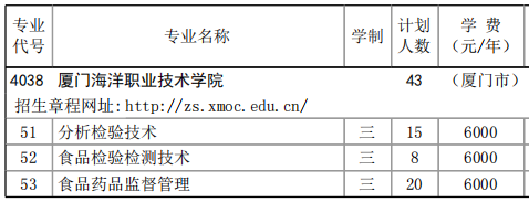 2023厦门海洋职业技术学院高职分类考试招生学费及各专业学费多少钱一年